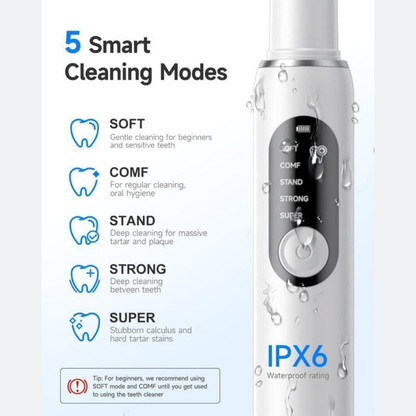 SonicScale Dental Cleaner